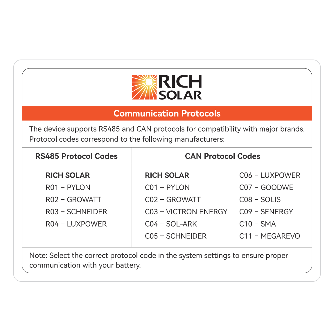 RICH SOLAR ALPHA 5 PRO 51.2V 100Ah Server Rack Battery - view 9