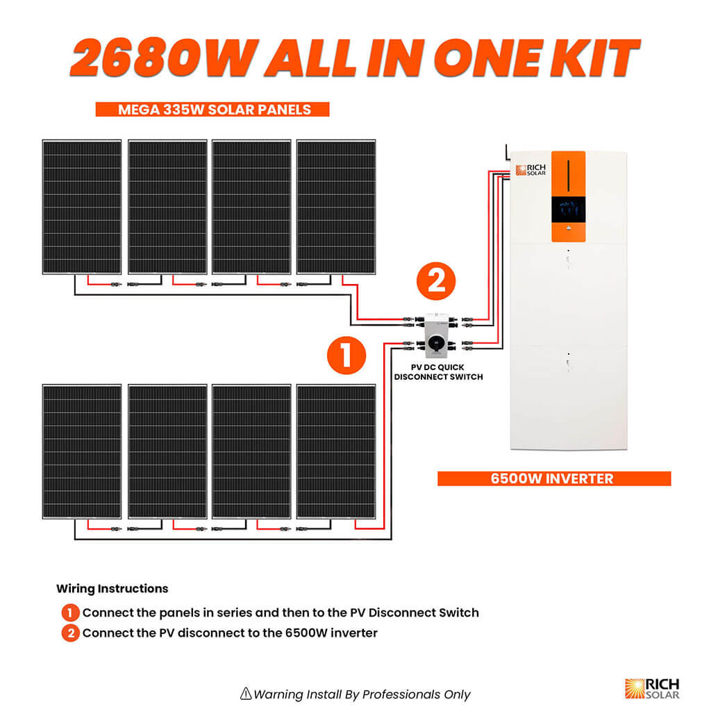 RICH SOLAR All-in-One Energy Storage System RS-A10 - view 7