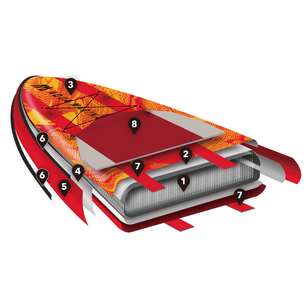 Aqua Marina RACE 12'6" Inflatable Paddle Board Racing SUP