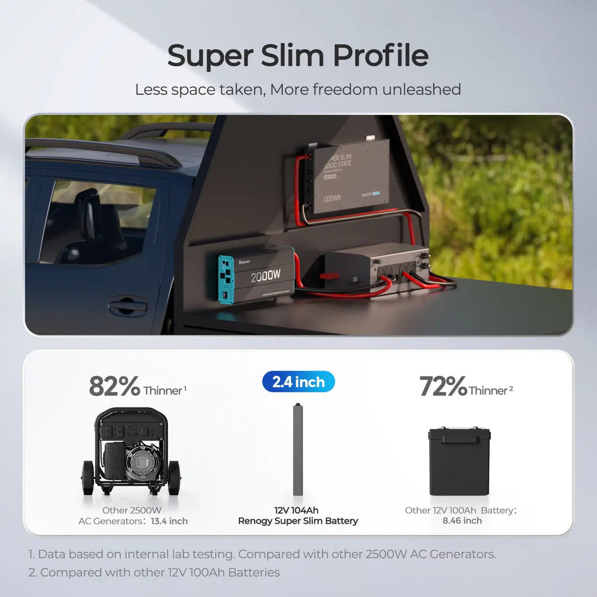 Renogy REGO 12V 104Ah Super Slim LiFePO4 Battery - view 3