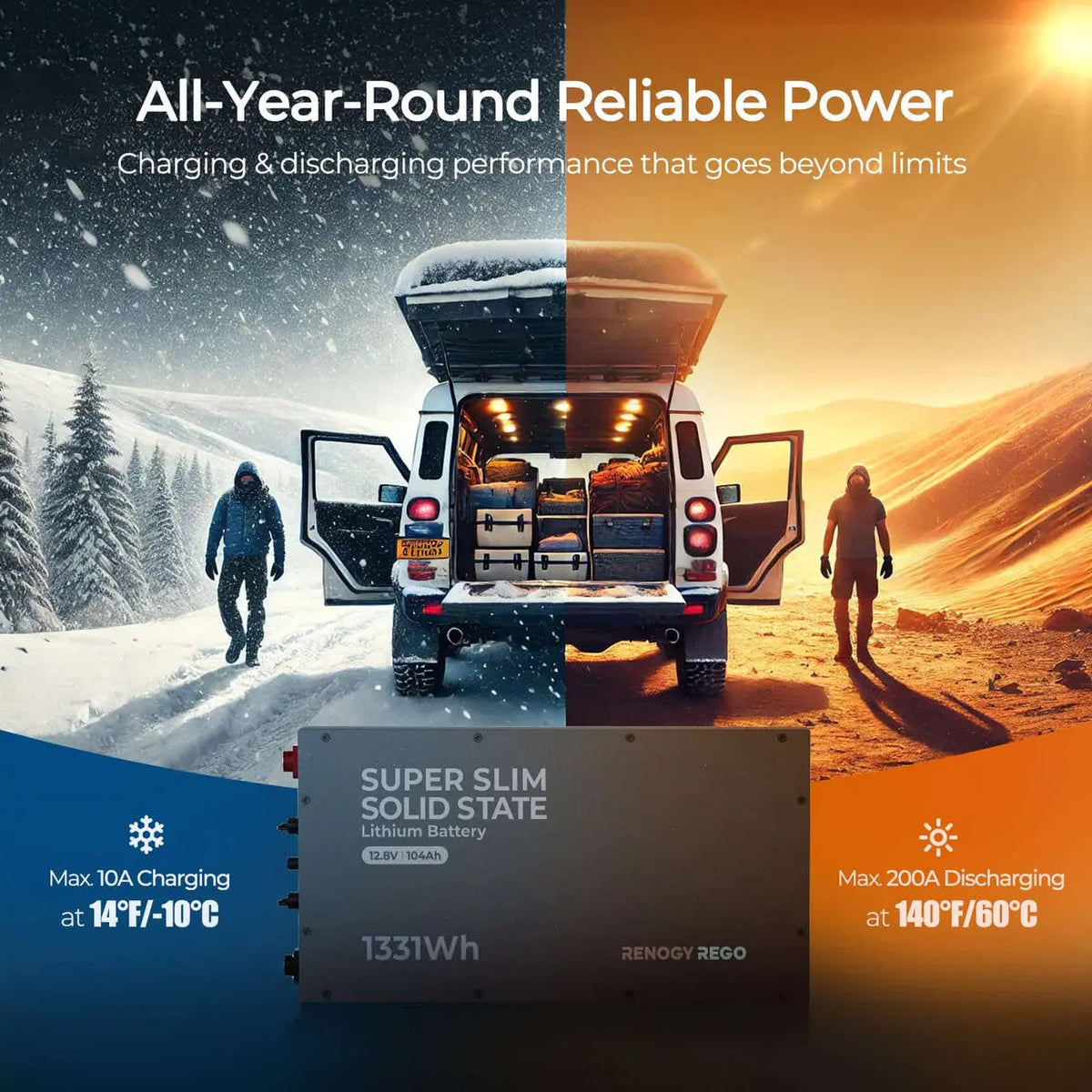 Renogy REGO 12V 104Ah Super Slim LiFePO4 Battery - view 6