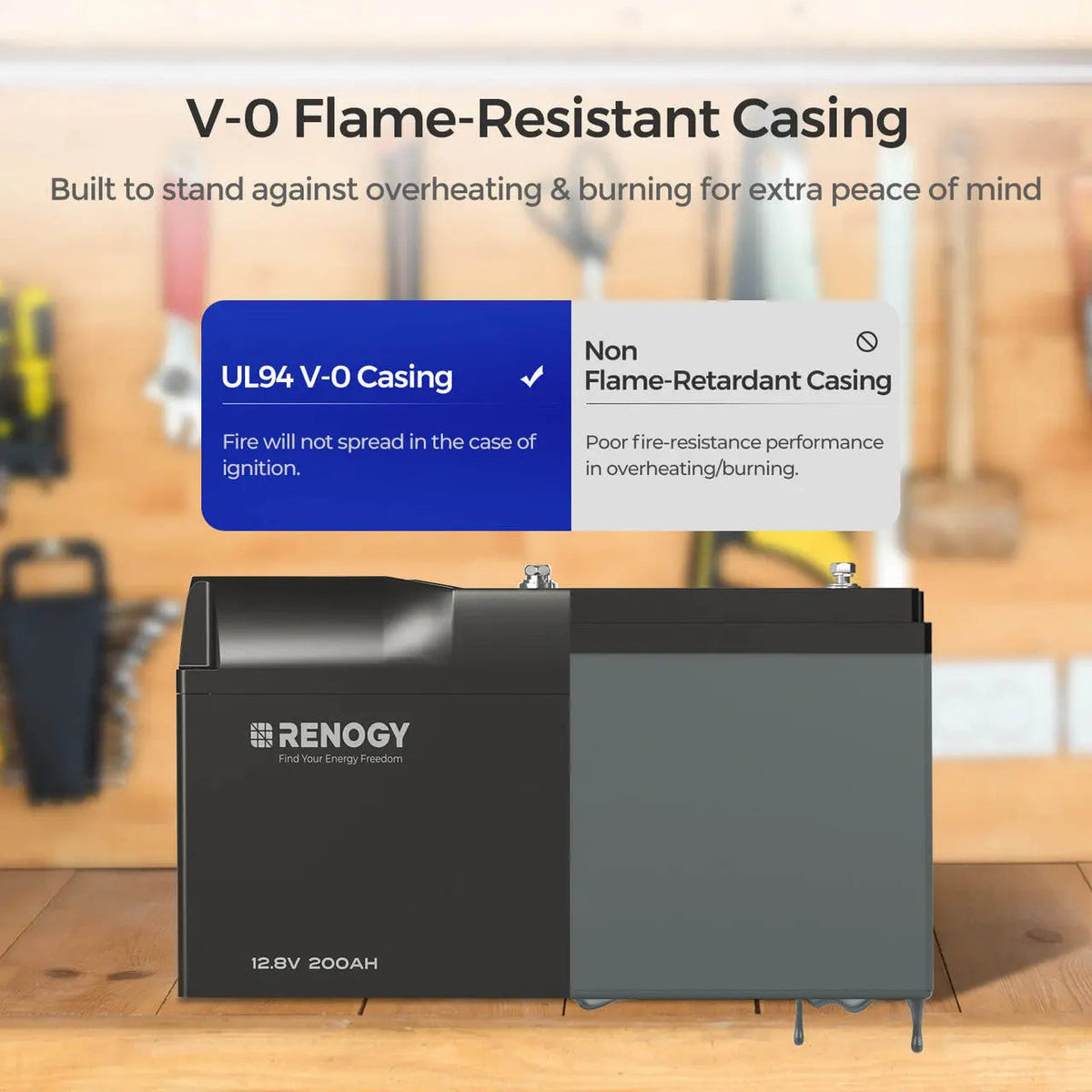 Renogy 12V 200Ah Pro Smart LiFePO4 Battery - view 5
