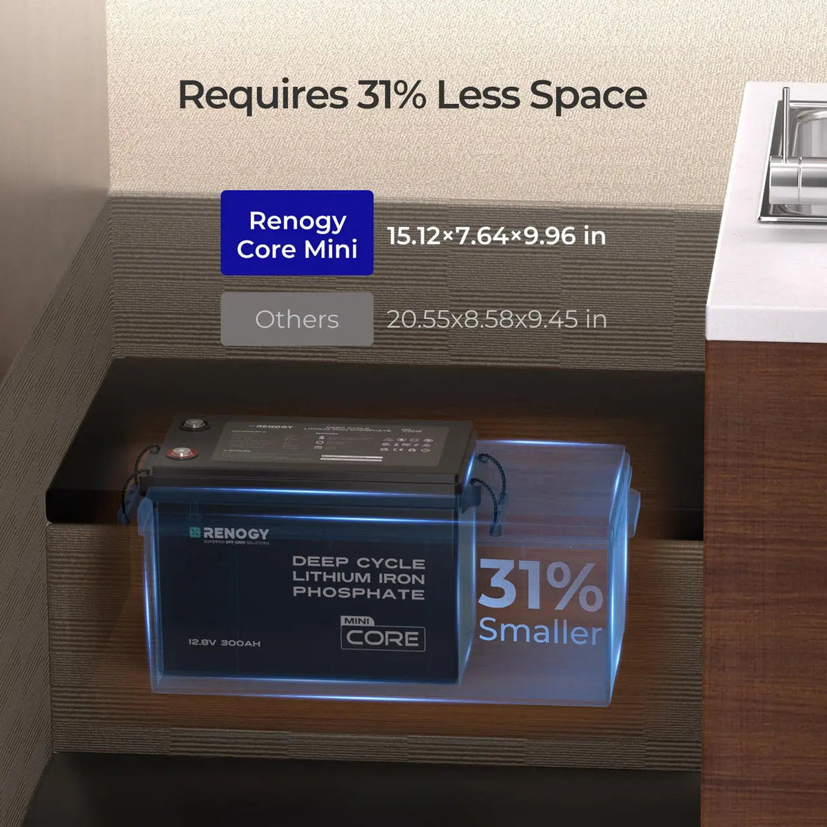 Renogy Core Mini 12V 300Ah LiFePO4 Battery - view 4
