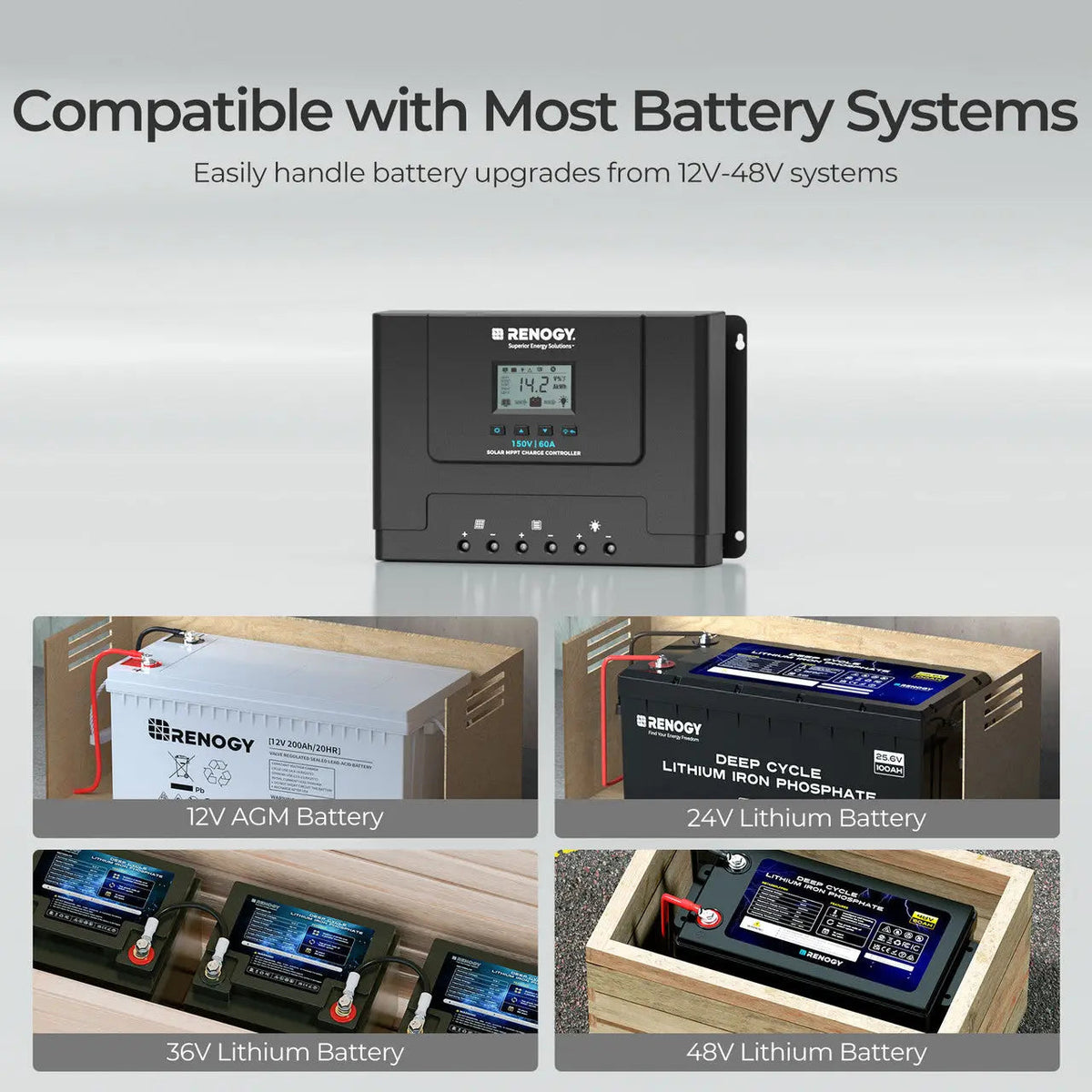 Renogy Rover Lite 60A MPPT Solar Charge Controller - view 5