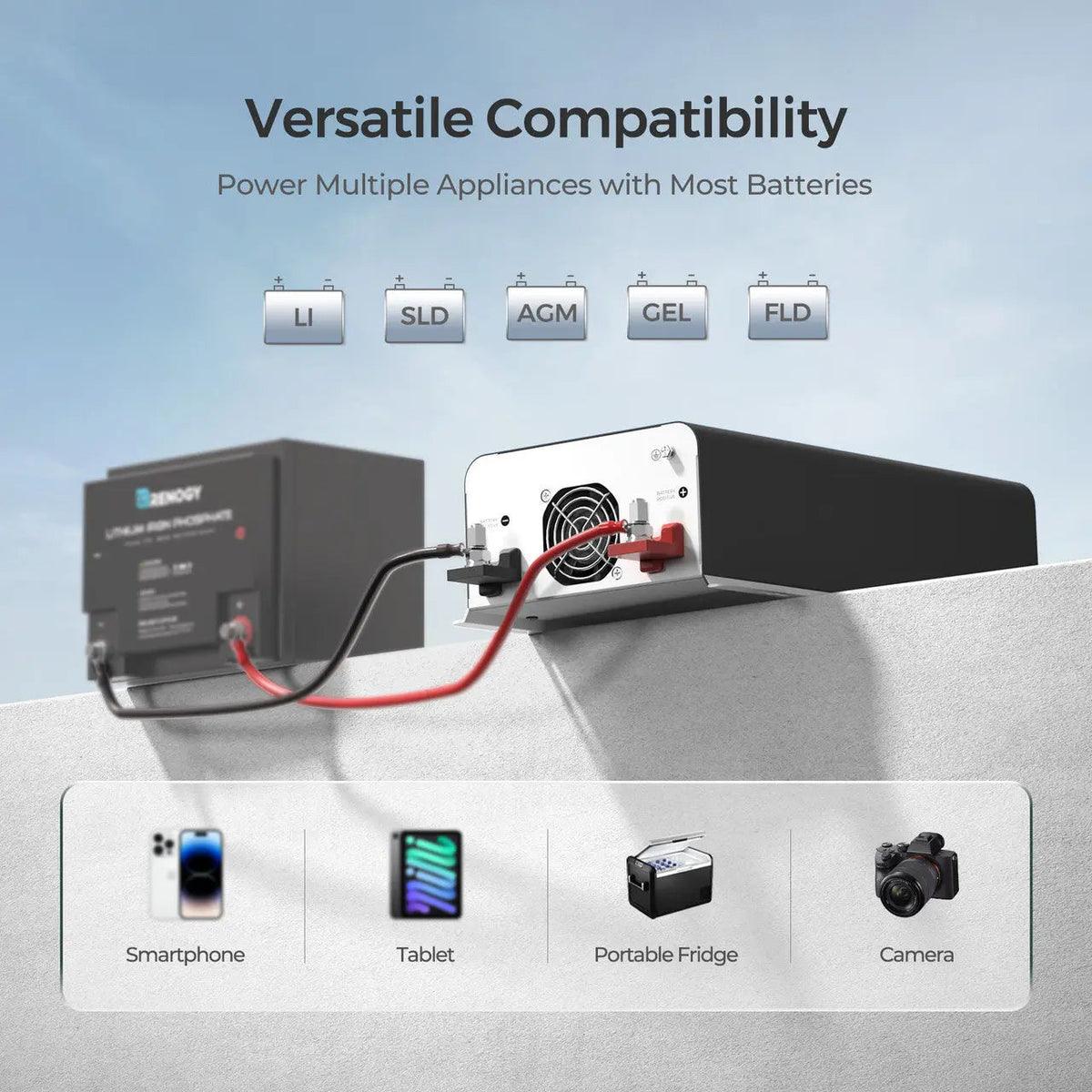 Renogy 1000W 12V Pure Sine Wave Inverter with UPS - view 3