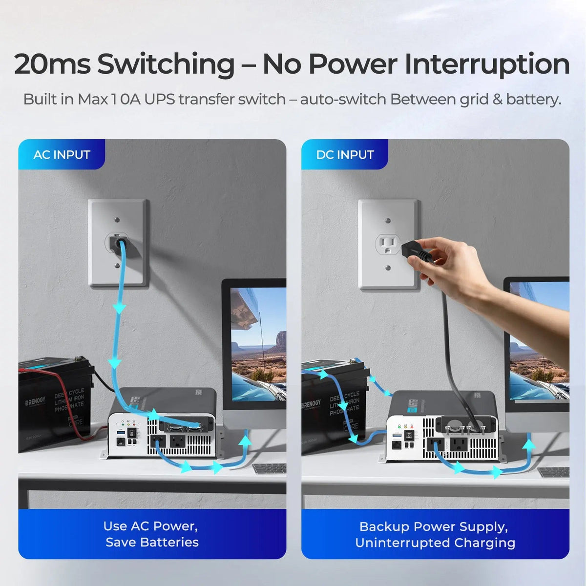 Renogy 1000W 12V Pure Sine Wave Inverter with UPS - view 7
