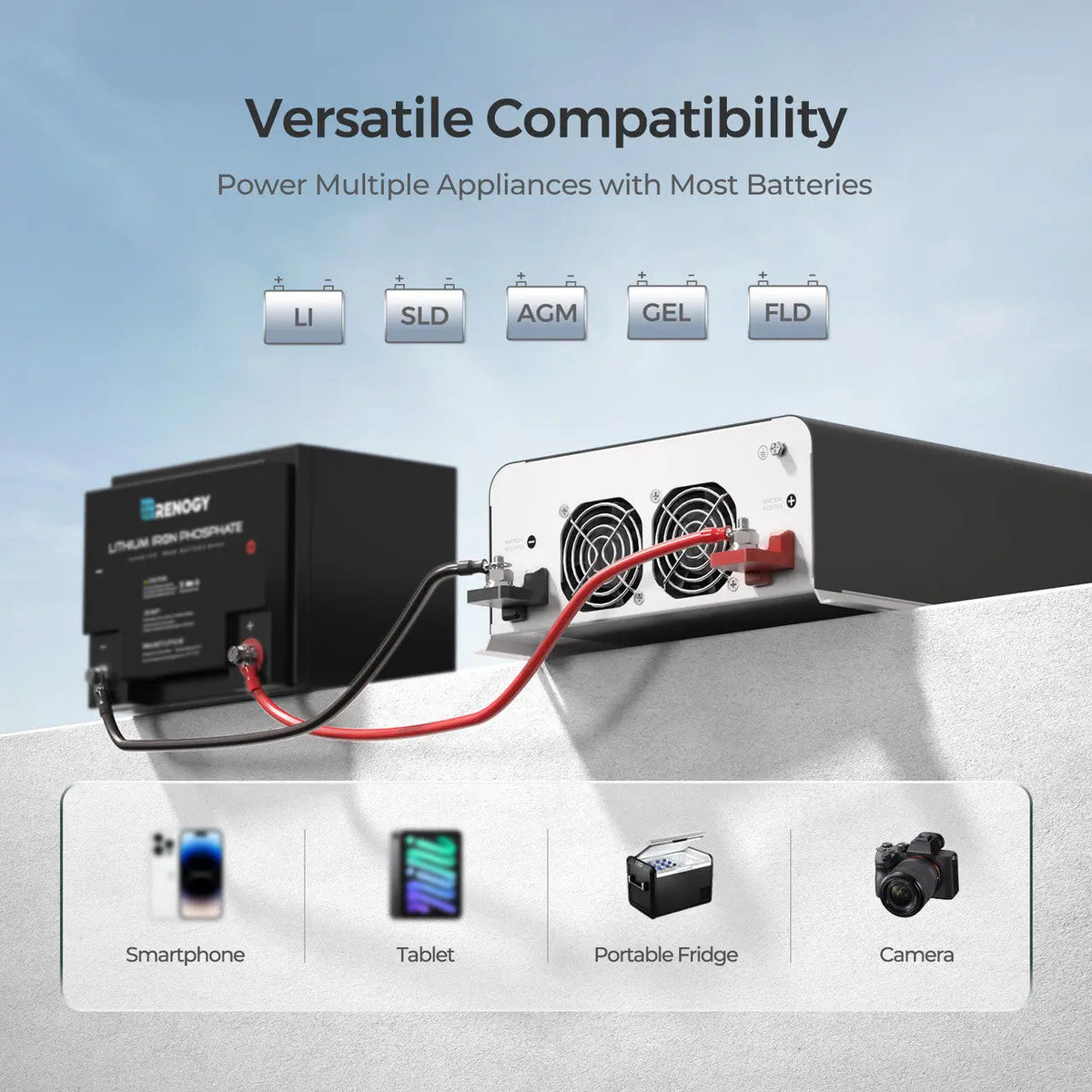 Renogy 2000W 12V Pure Sine Wave Inverter with UPS - view 3