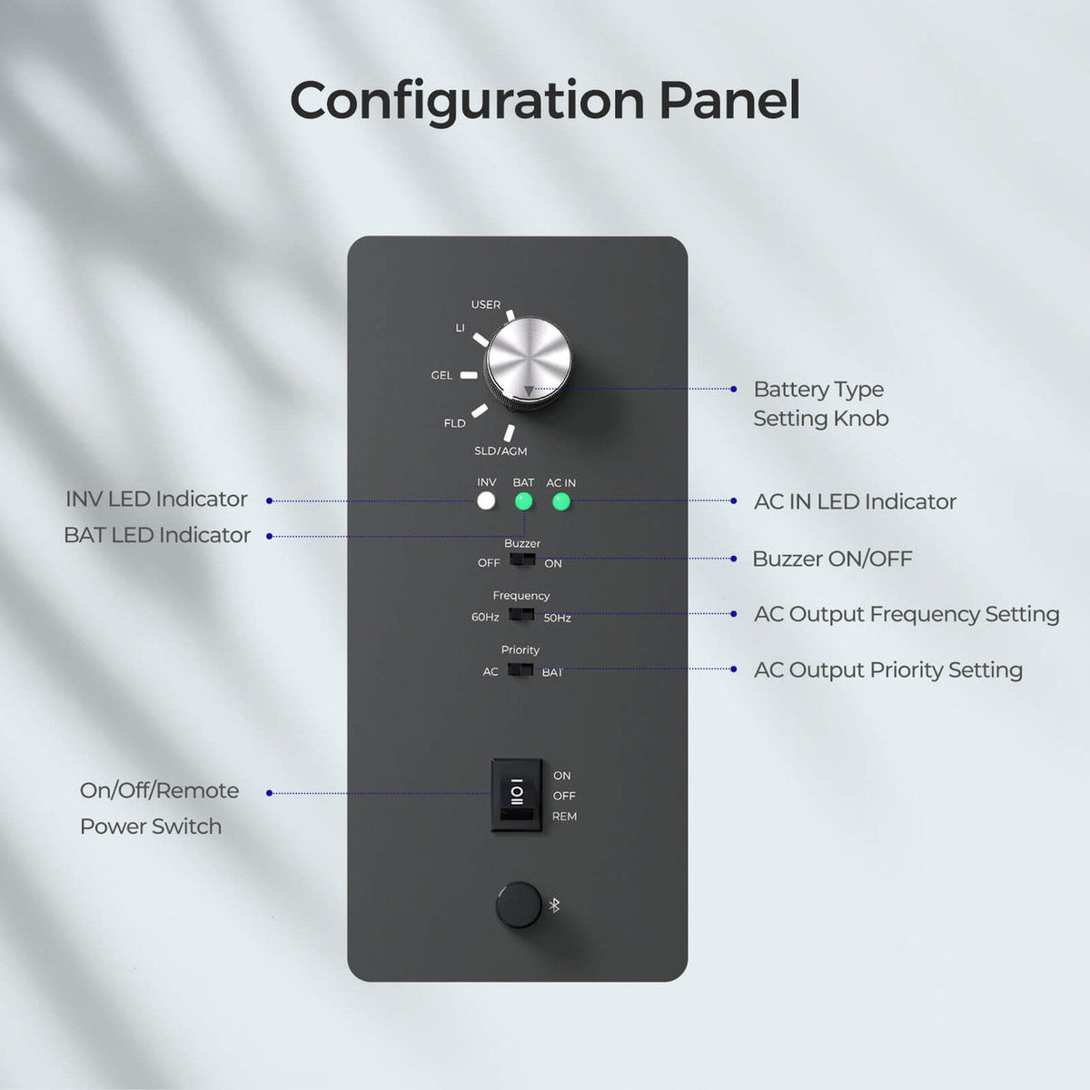 Renogy REGO 3000W 12V Split-Phase Inverter Charger - view 9