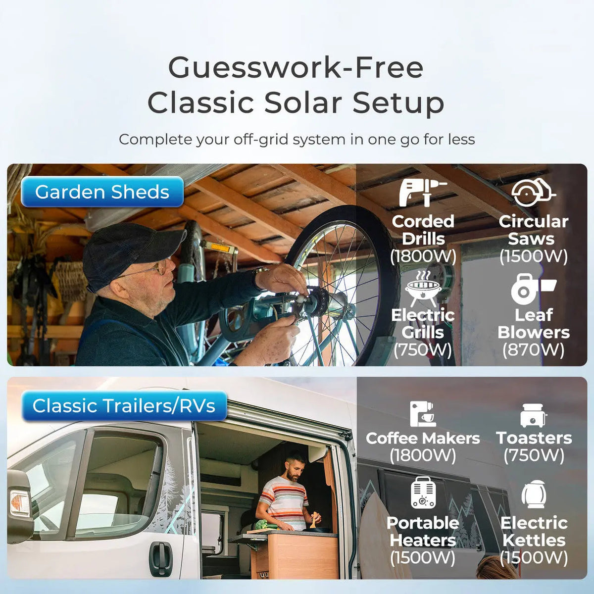 Renogy 400W 12V Complete Solar Kit with 2.4kWh Batteries - view 10
