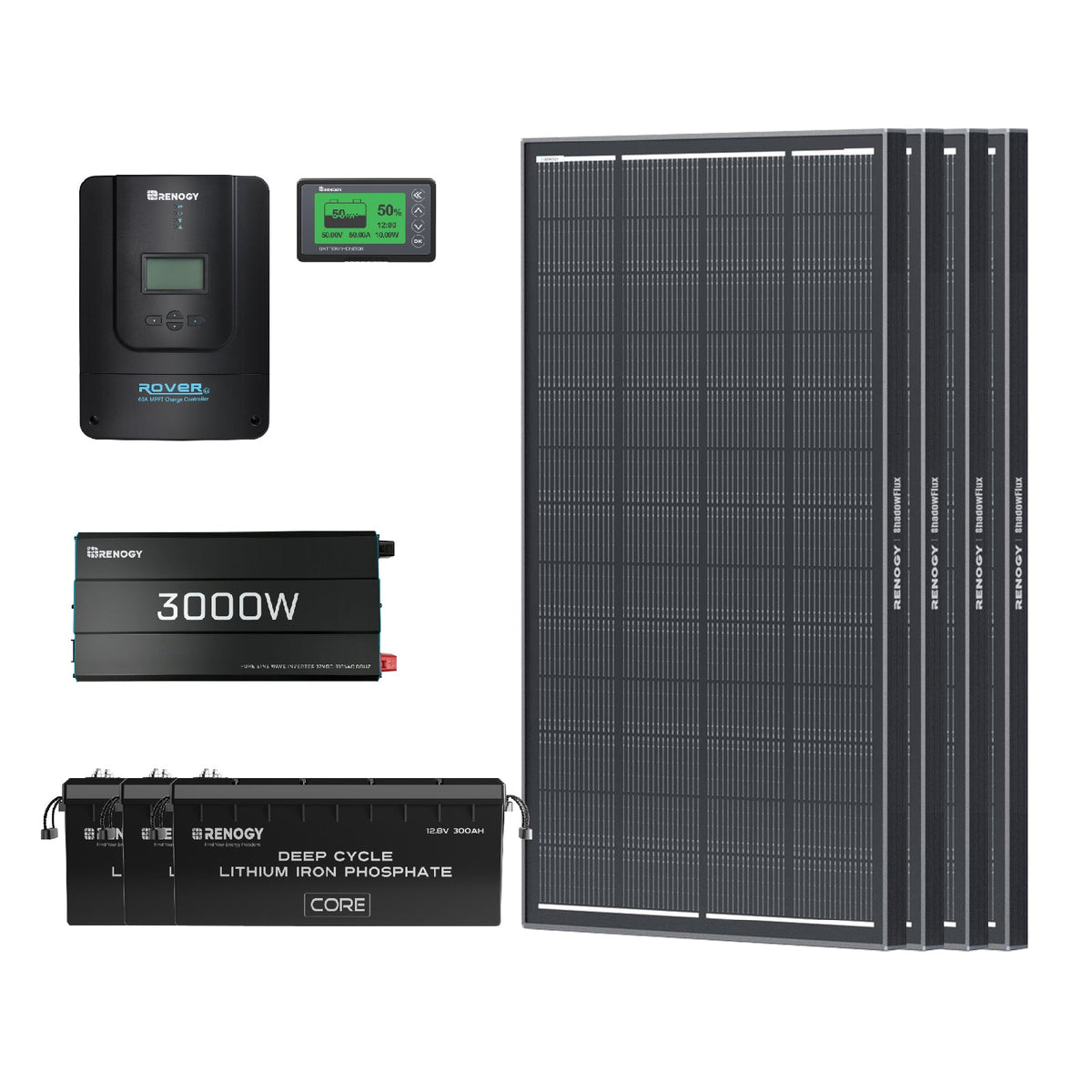 Renogy 11.52kWh Power Kit - view 2