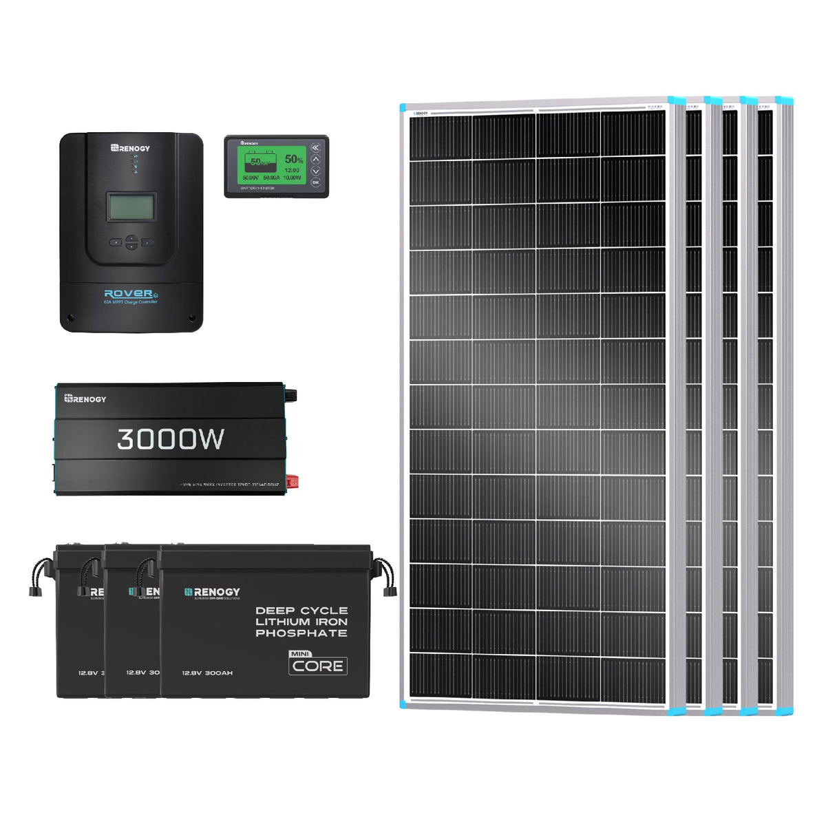 Renogy 11.52kWh Power Kit - view 3