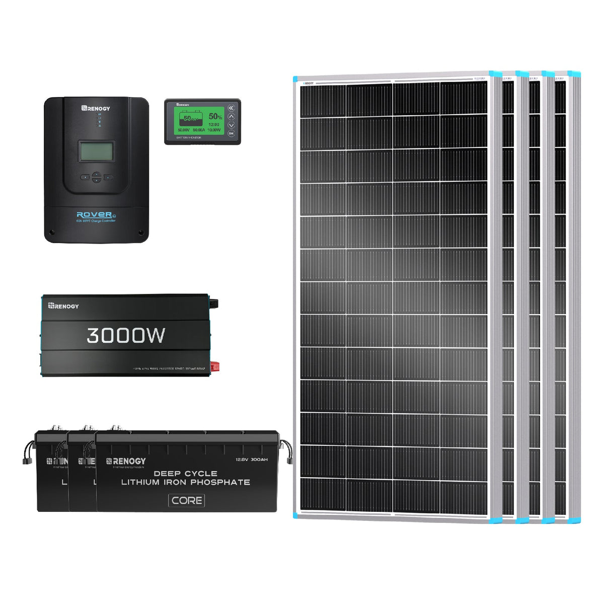 Renogy 11.52kWh Power Kit - view 4