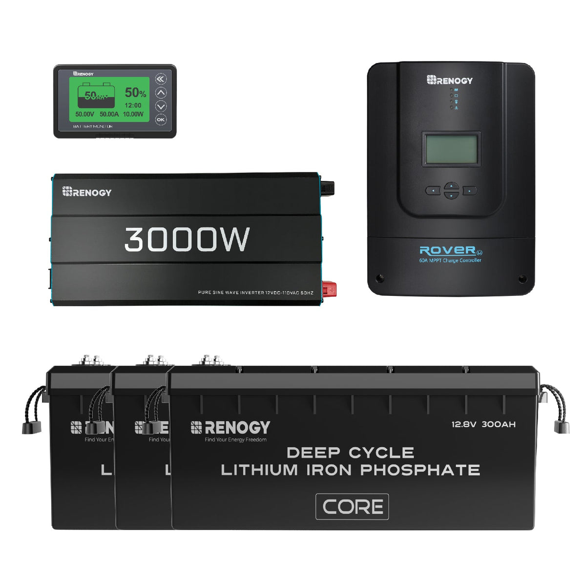 Renogy 11.52kWh Power Kit - view 6