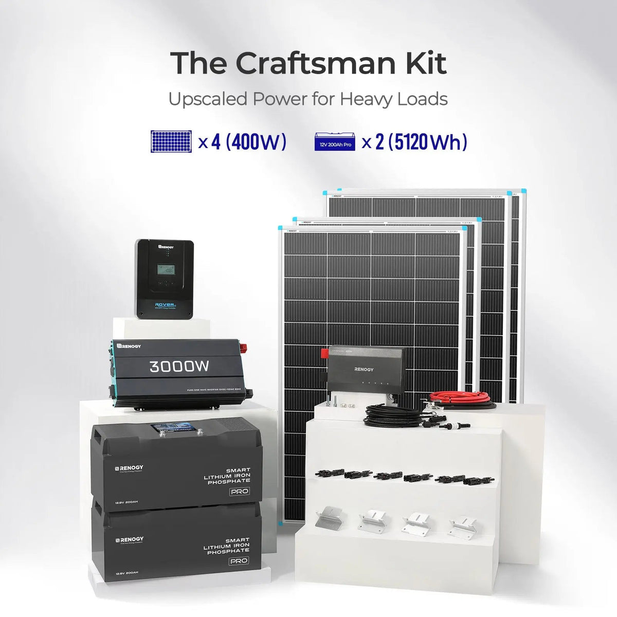 Renogy Workshop Solution (5.12kWh) - view 2