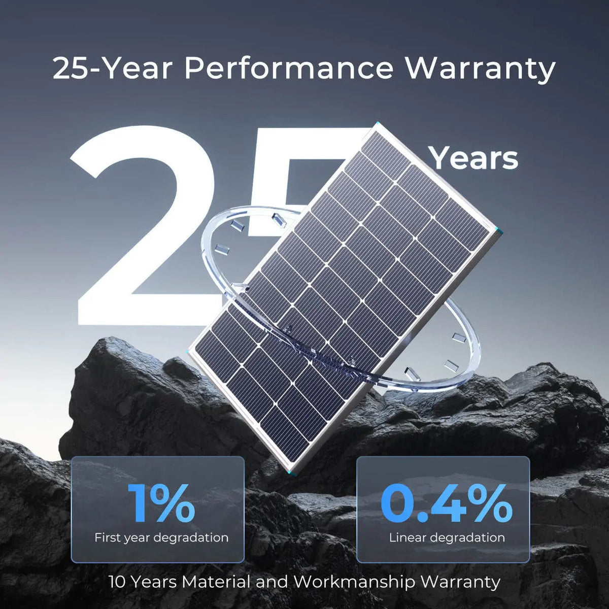 Renogy Workshop Solution (5.12kWh) - view 3