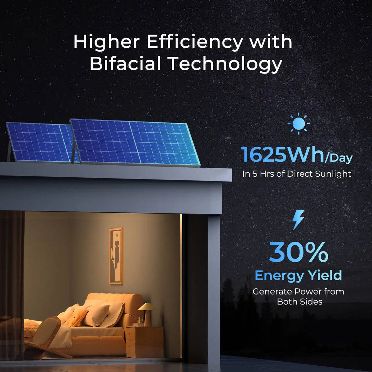 Renogy 250W 16BB N-Type Bifacial Solar Panel - view 4