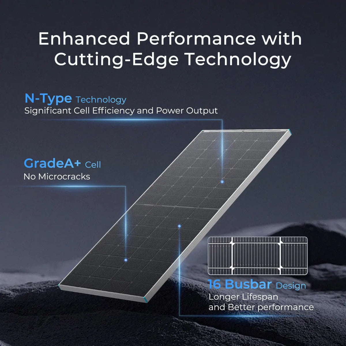 Renogy 250W 16BB N-Type Bifacial Solar Panel - view 5