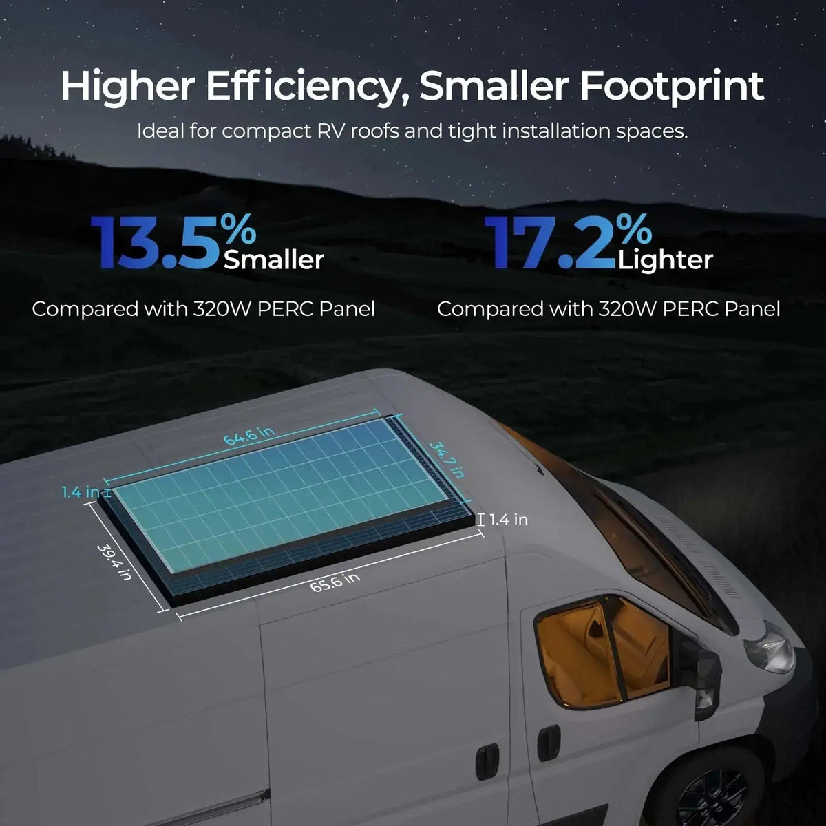 Renogy 1280W Solar Panel Bundle with Tilt Mounts - view 3