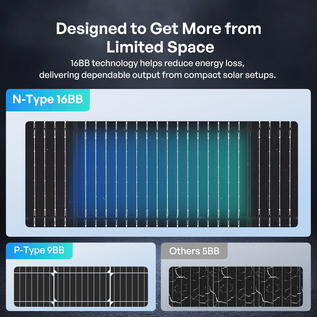 Renogy 400W N-Type Bifacial Solar Panel - view 10