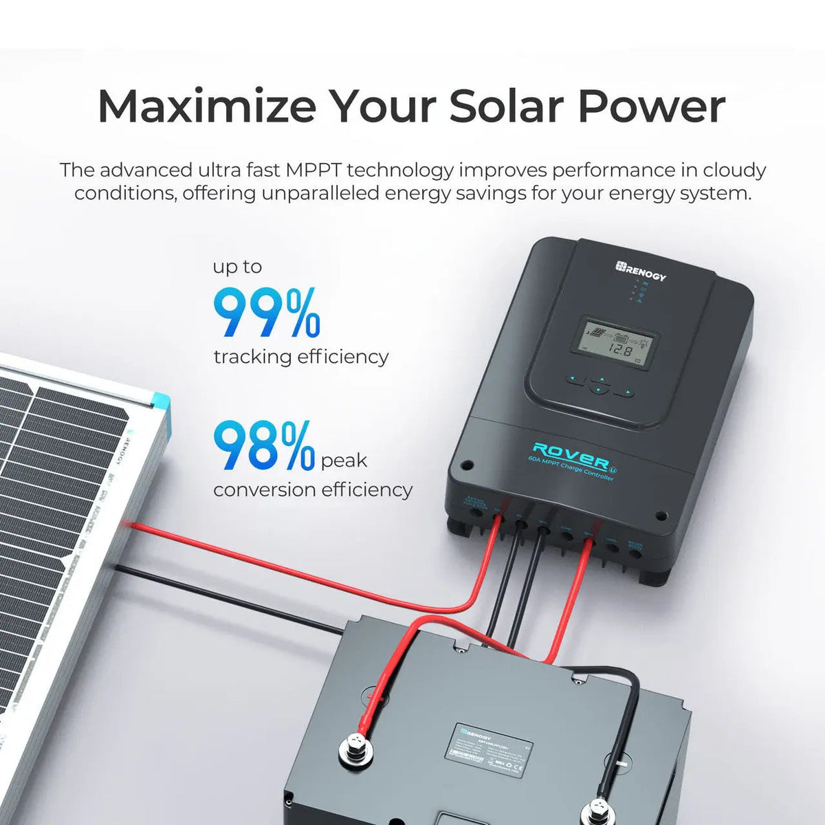 Renogy Rover 60A MPPT Solar Charge Controller - view 4
