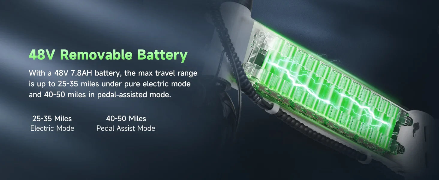 U5 500W 20" Folding eBike - Compact, Lightweight, and Powerful