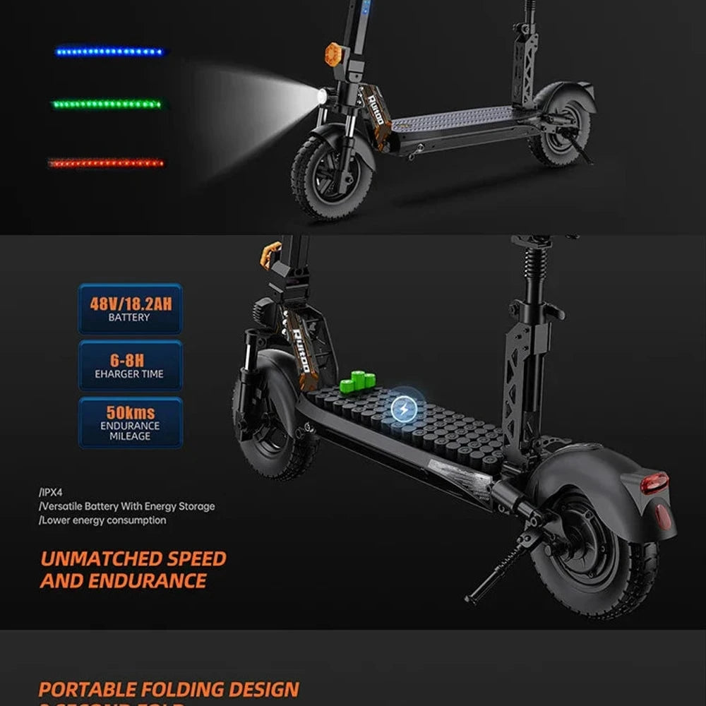 eBike Boys RT6 1000W Electric Scooter - 48V, 40-50km Range