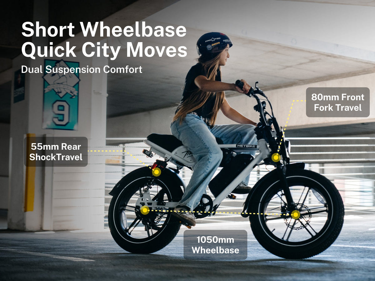 Heybike Titan - view 12