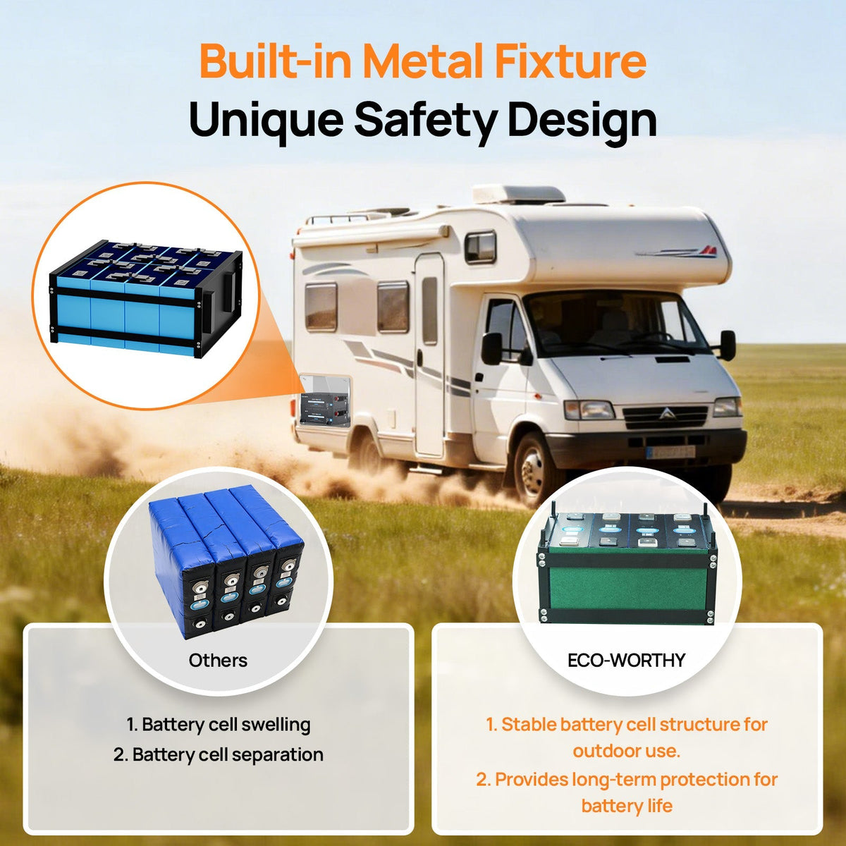 ECO-WORTHY 24V 100Ah Metal Case LiFePO4 Battery - view 5