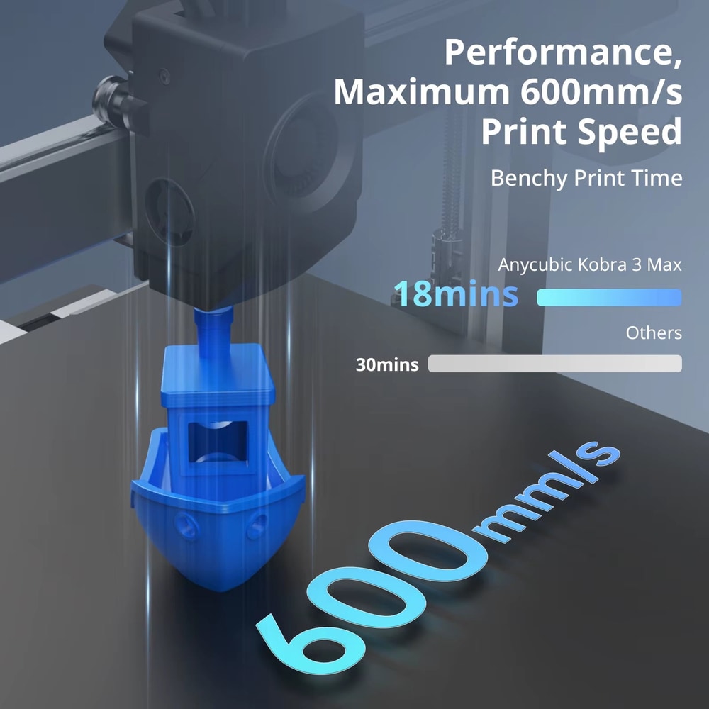 Kobra 3 Max Combo Multi-Color 3D Printer Max Speed 600Mm/S Build Volume 500*420*420Mm Smart APP Control 3D Printer