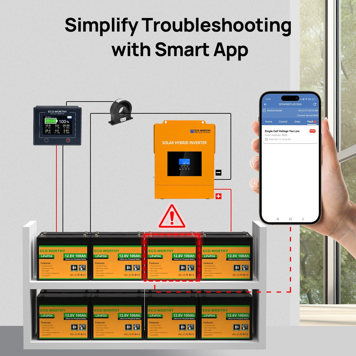 ECO-WORTHY 12V 100Ah LiFePO4 Battery with Bluetooth - view 7