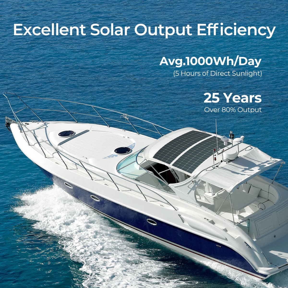 Renogy 200W 12V Flexible Monocrystalline Solar Panel - view 9