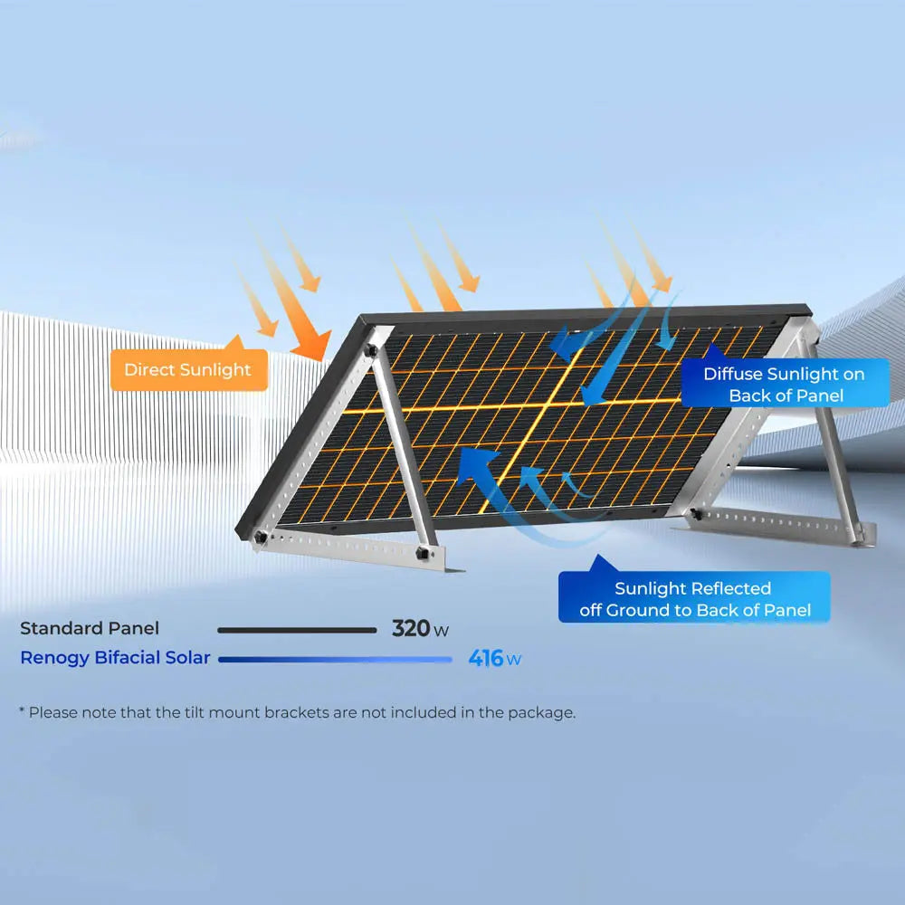 Renogy 320W Bifacial Monocrystalline Solar Panel - view 7